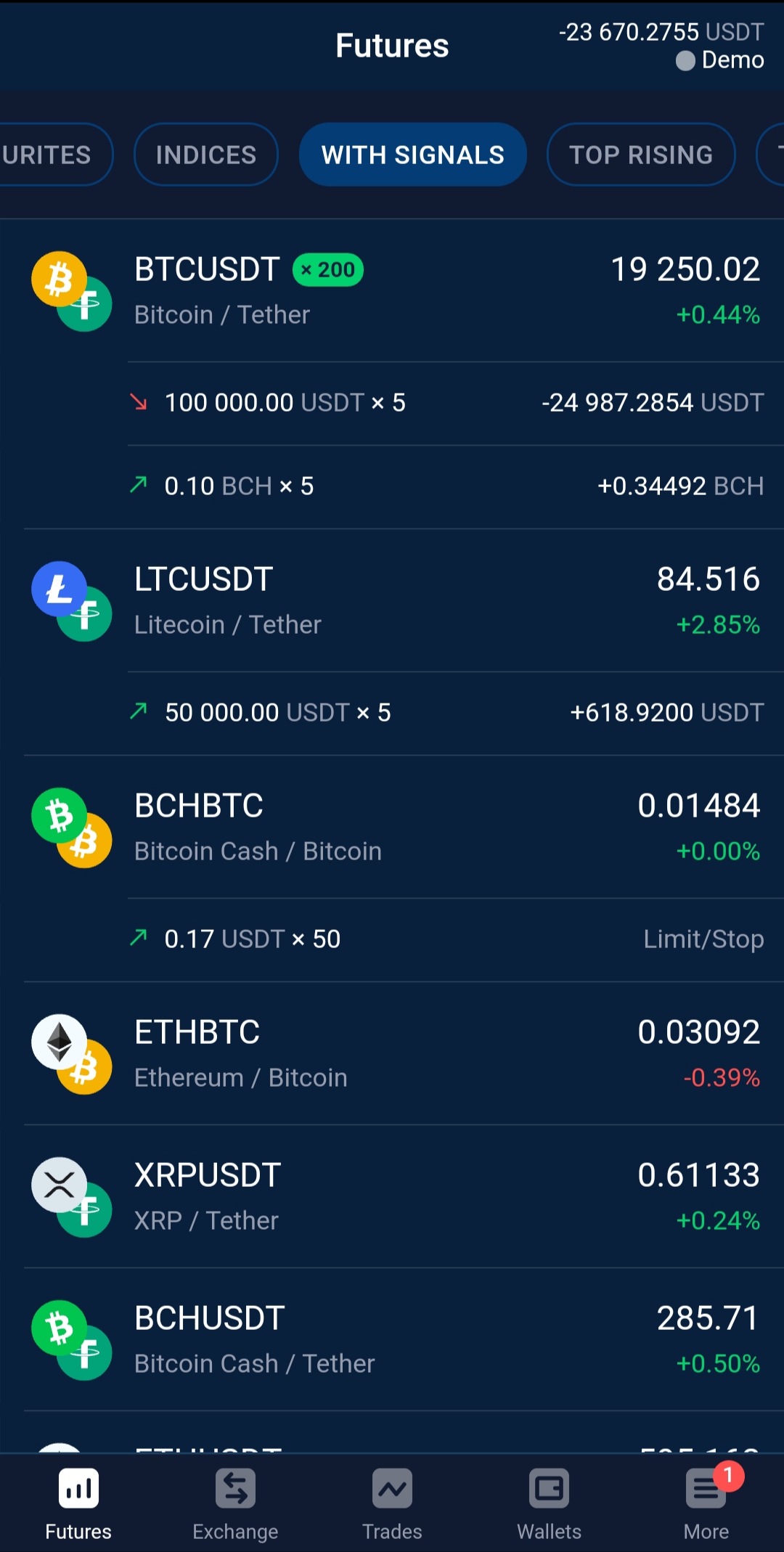 How Top-Tier Crypto Trading Services Meet Bitcoin (BTC) Rally: Case of  StormGain