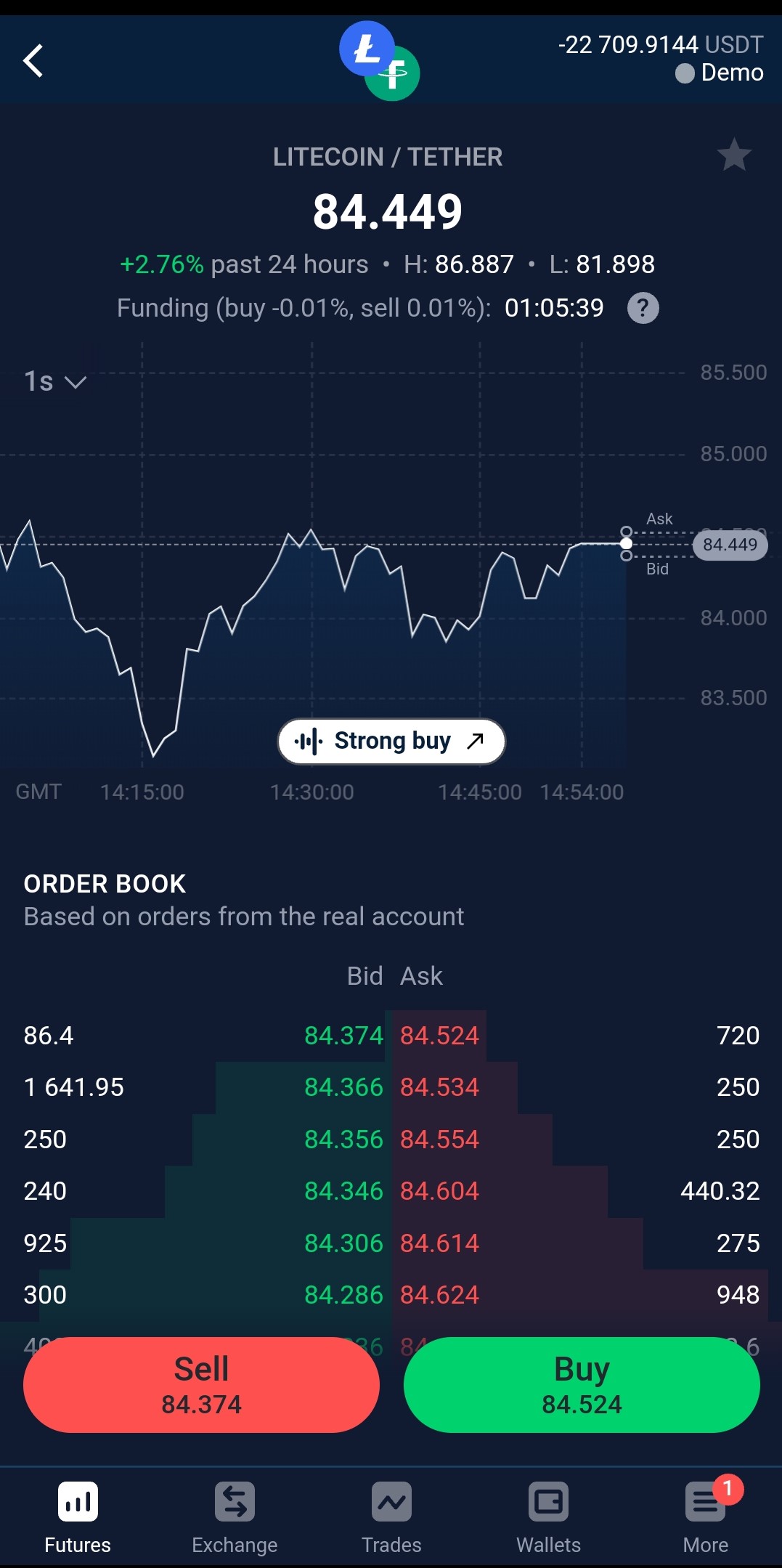 What Are Trading Signals